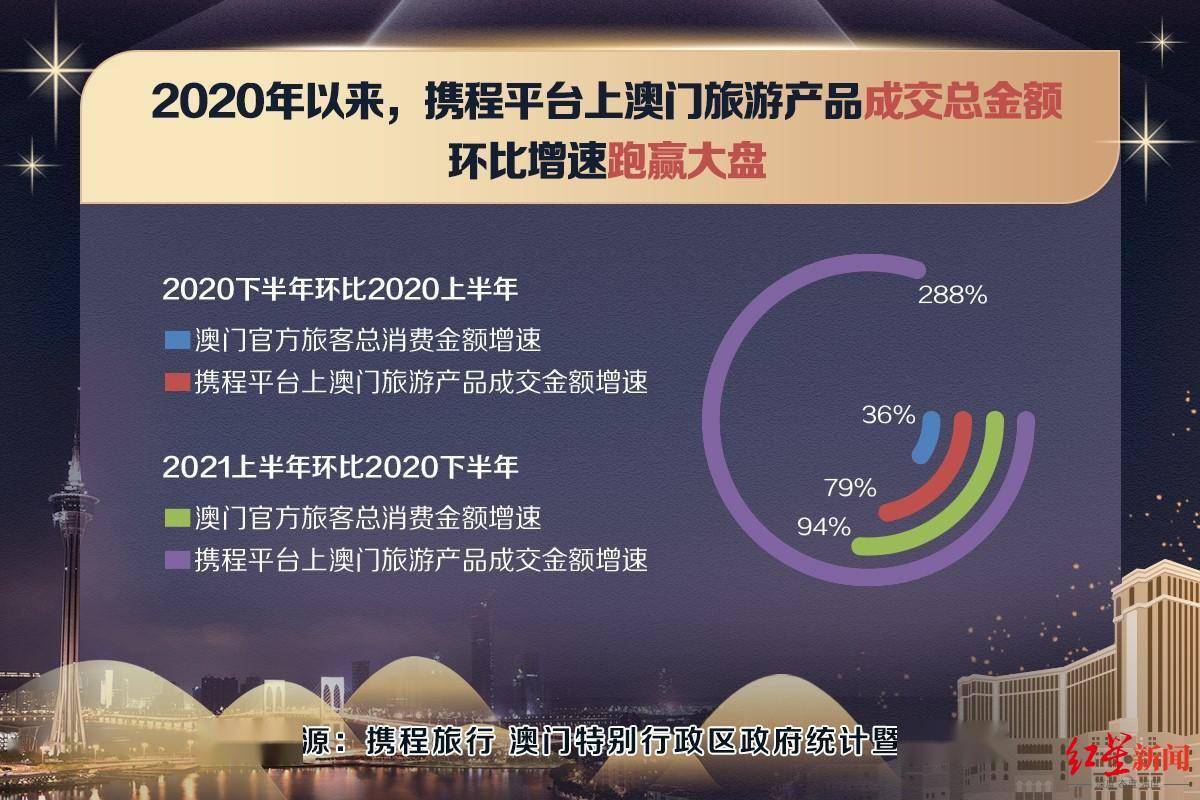 告发:2025年澳门精准免费大全,精选解析、解释与落实