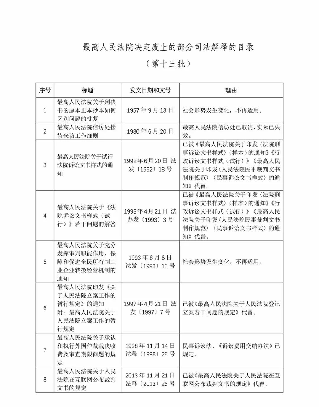 admin 第313页
